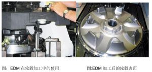 EDM用石墨模具